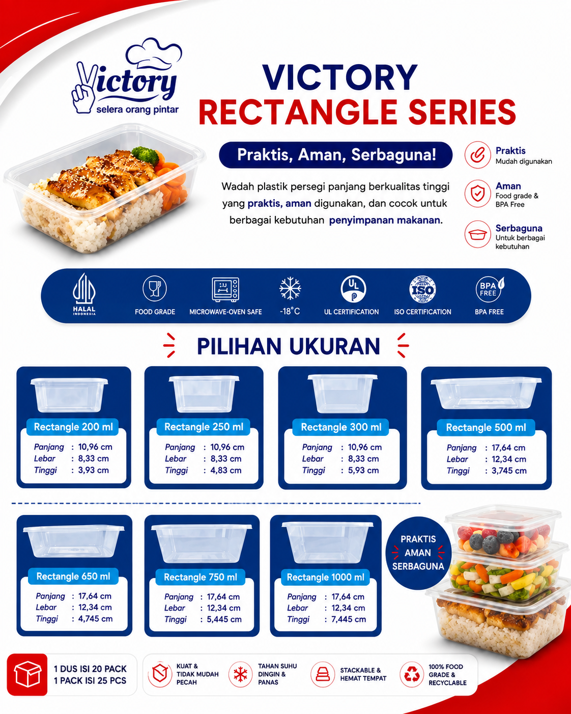 Thinwall Rectangle / Persegi Panjang