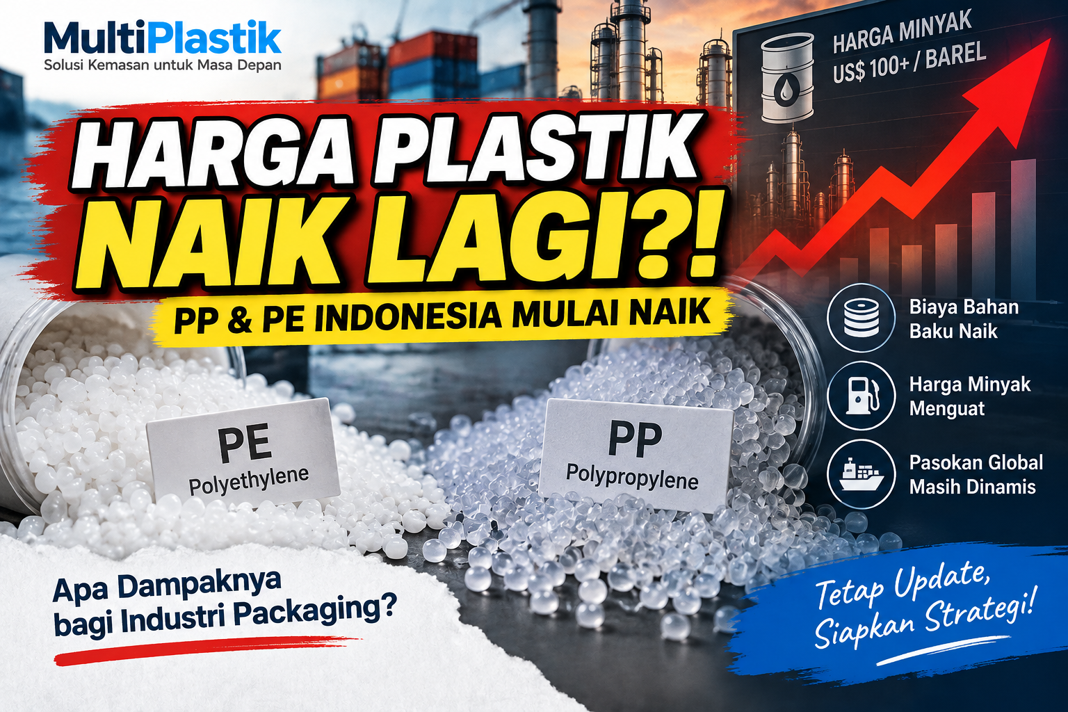 Harga PP dan PE Indonesia Kembali Naik, Apa Dampaknya bagi Industri Plastik?