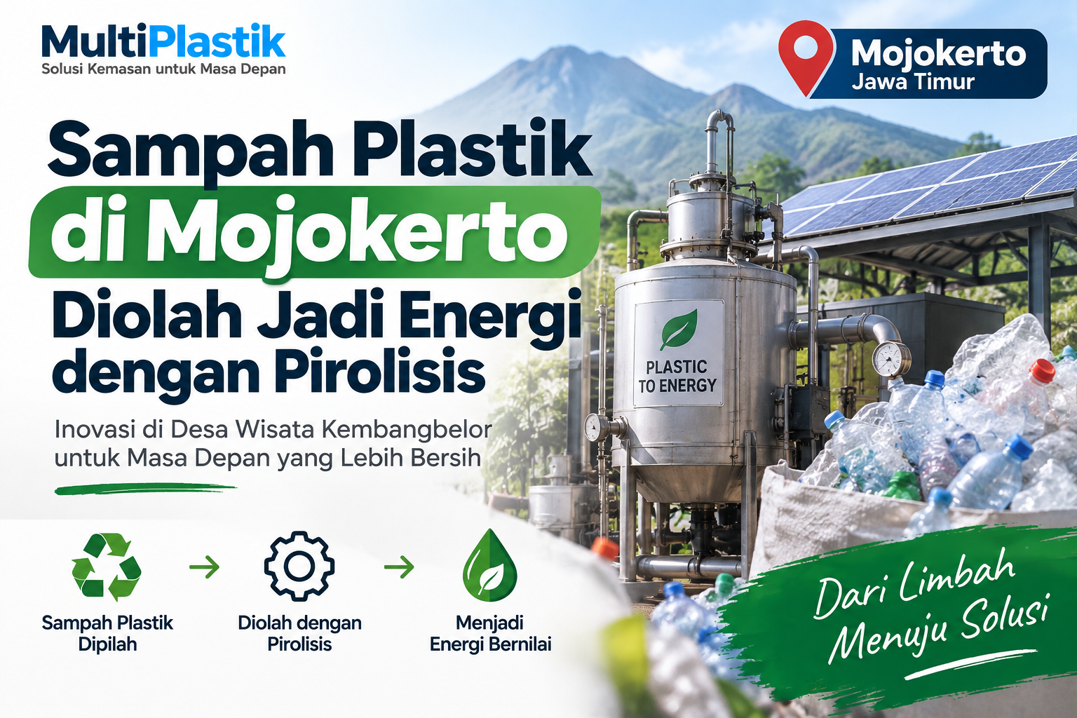 Sampah Plastik di Mojokerto Diolah dengan Pirolisis dan Energi Surya, Seperti Apa Teknologinya?